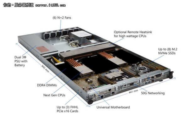 ΢ƳWindows ARM CPU